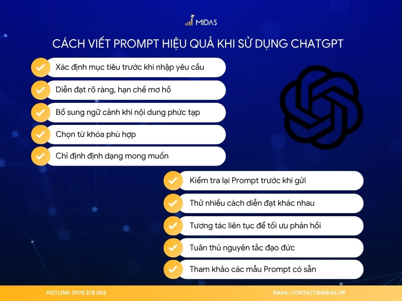 Cách viết Prompt hiệu quả khi sử dụng ChatGPT