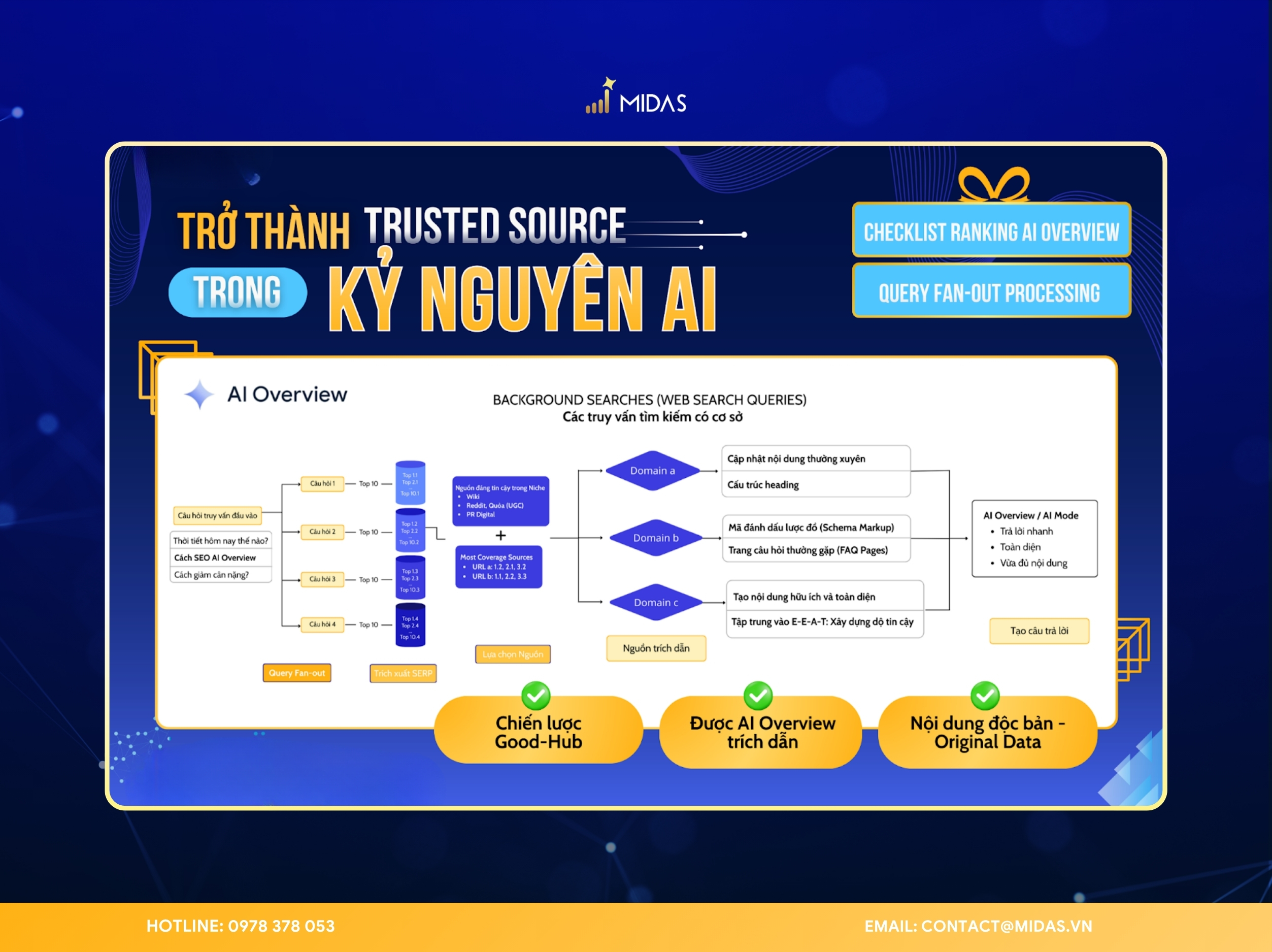 Trở thành Trusted Source để được AI trích dẫn giúp bạn thu hút lưu lượng traffic chất lượng