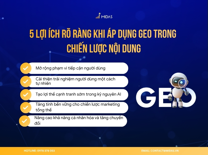 5 lợi ích rõ ràng khi áp dụng GEO trong chiến lược nội dung