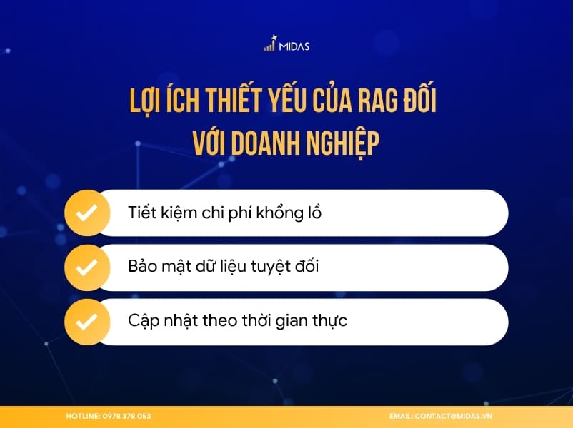 Lợi ích thiết yếu của RAG đối với doanh nghiệp