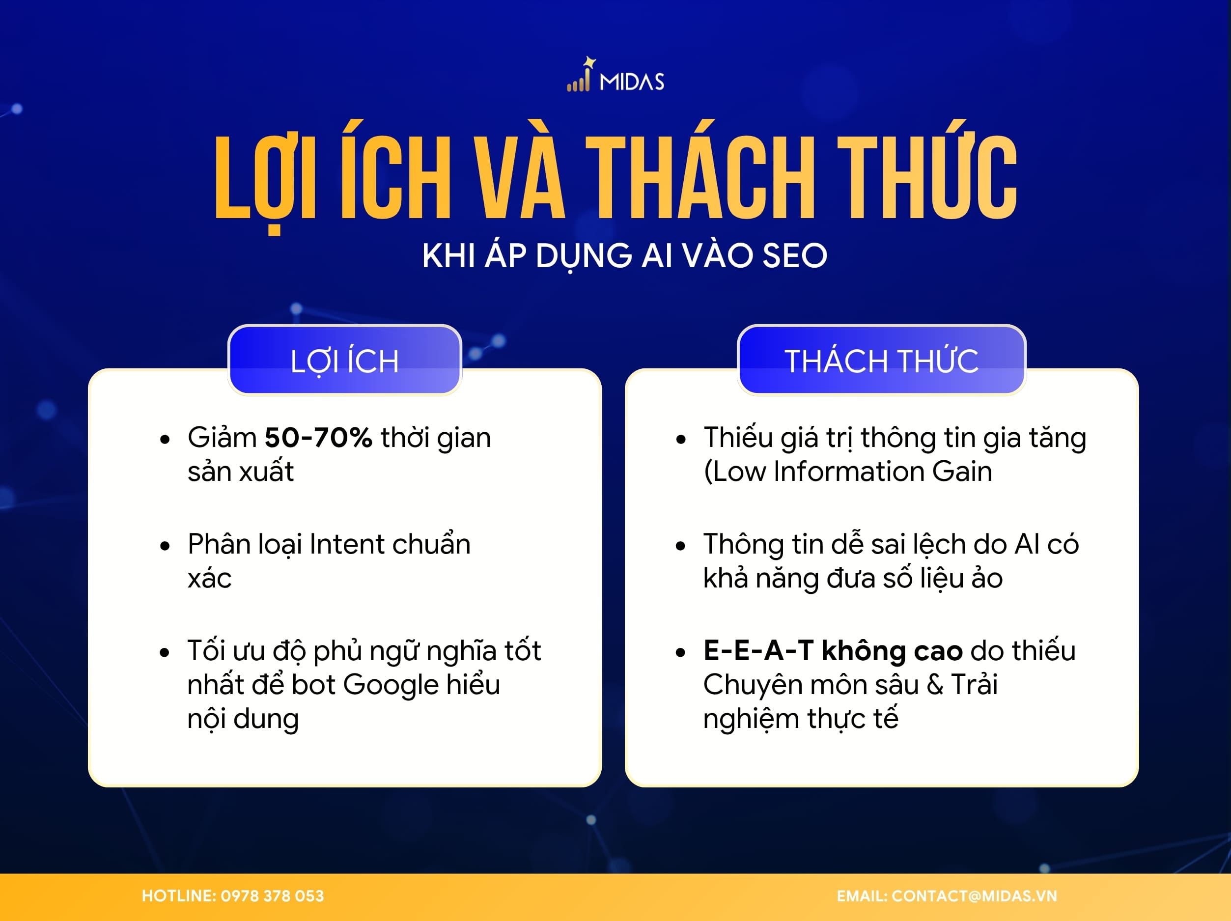 SEO truyền thống và SEO AI cùng nhằm tối ưu khả năng hiển thị của website trên công cụ tìm kiếm