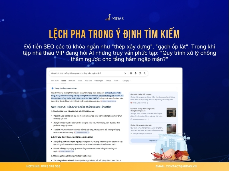 Sự chênh lệch trong ý định tìm kiếm sẽ không lọt vào trích dẫn AI