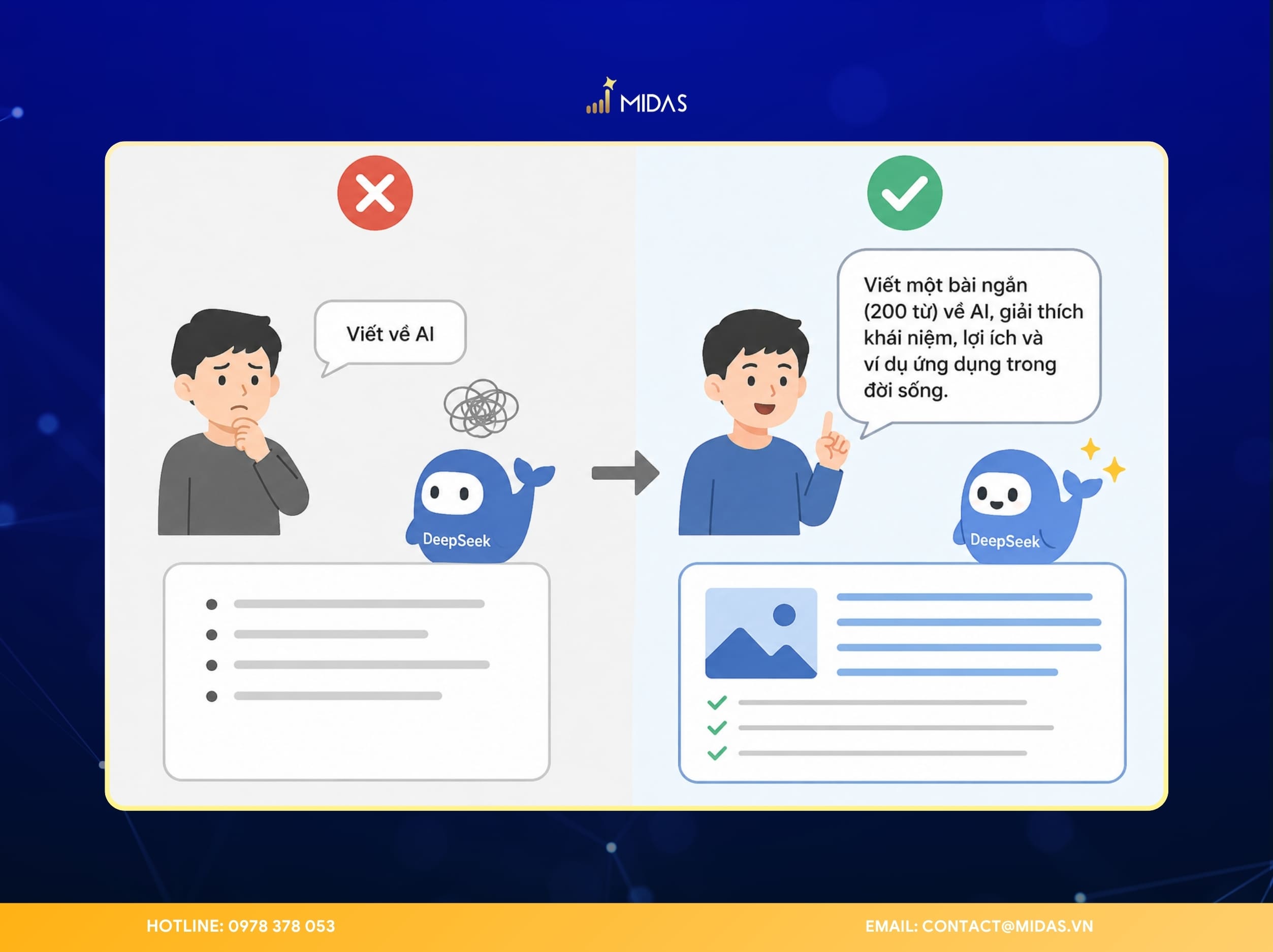 Nhiều người dùng DeepSeek chưa hiệu quả vì đặt prompt quá ngắn hoặc quá chung chung