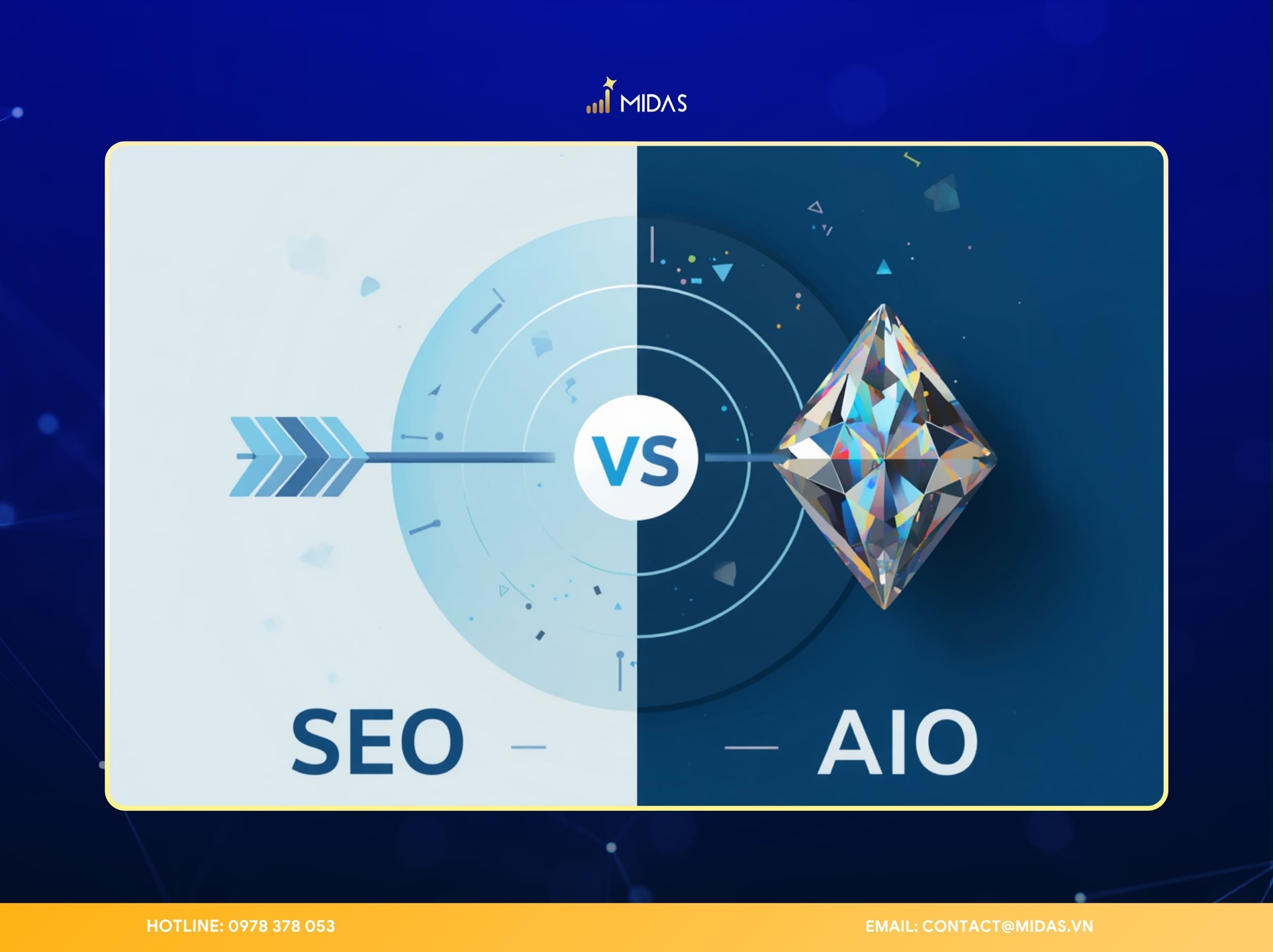 SEO và AIO có mối liên hệ đặc biệt