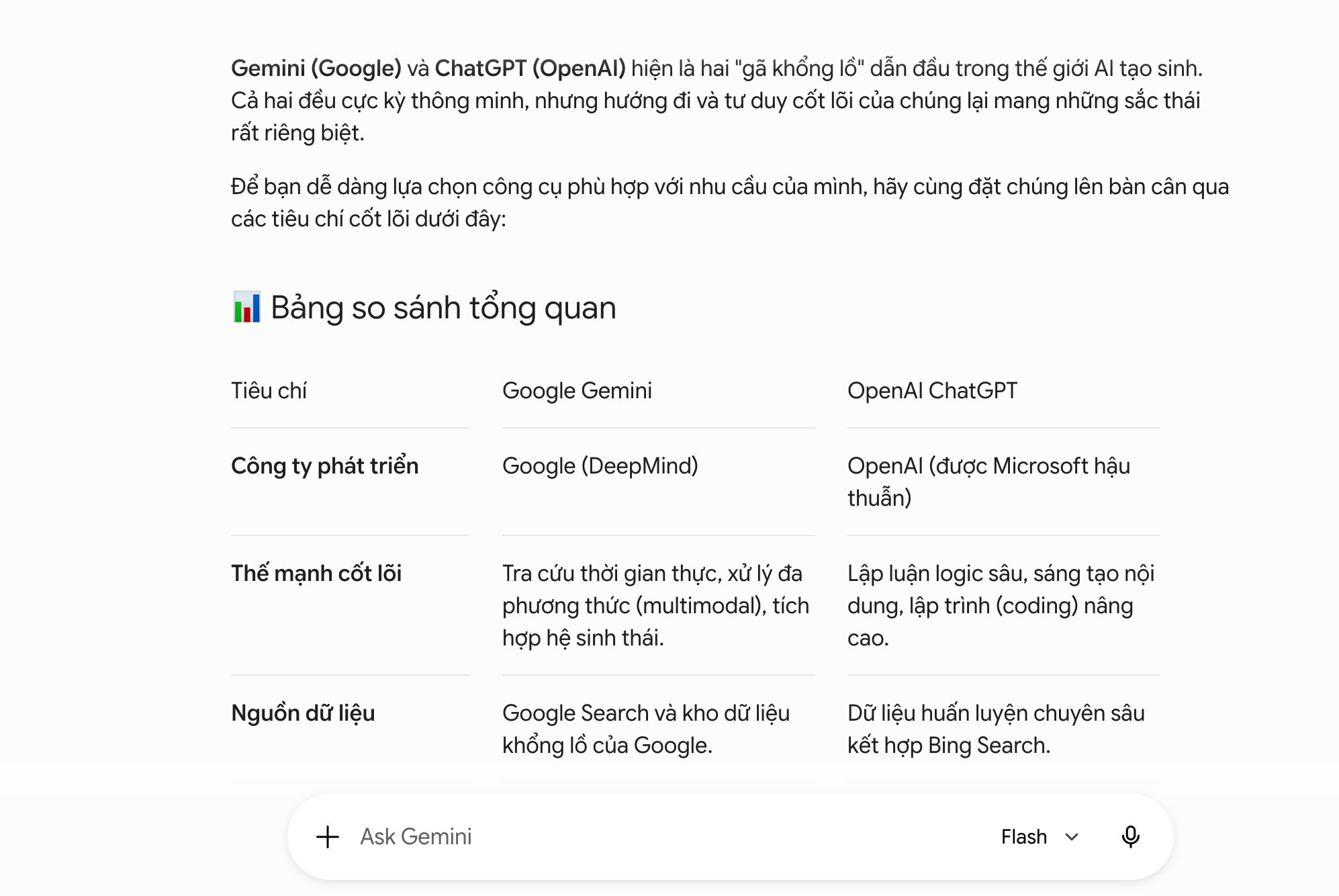 Bước 4: Nhấn enter để Gemini đưa ra câu trả lời