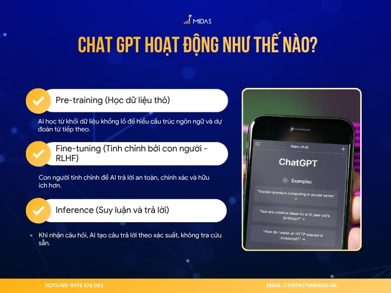 ChatGPT là mô hình ngôn ngữ lớn (LLM) có khả năng hiểu và tạo nội dung đa phương thức