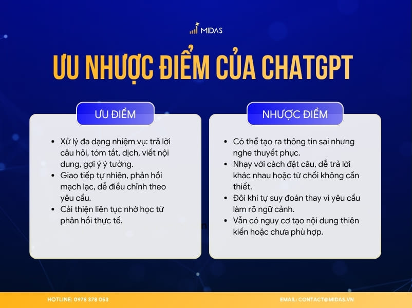 Ưu điểm và hạn chế của ChatGPT