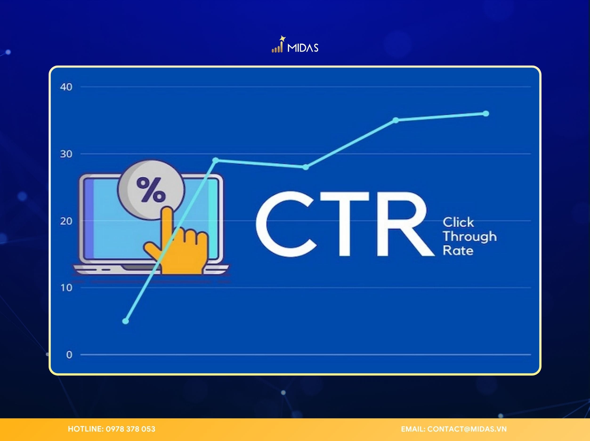 Schema hỗ trợ cải thiện CTR (Click Through Rate)
