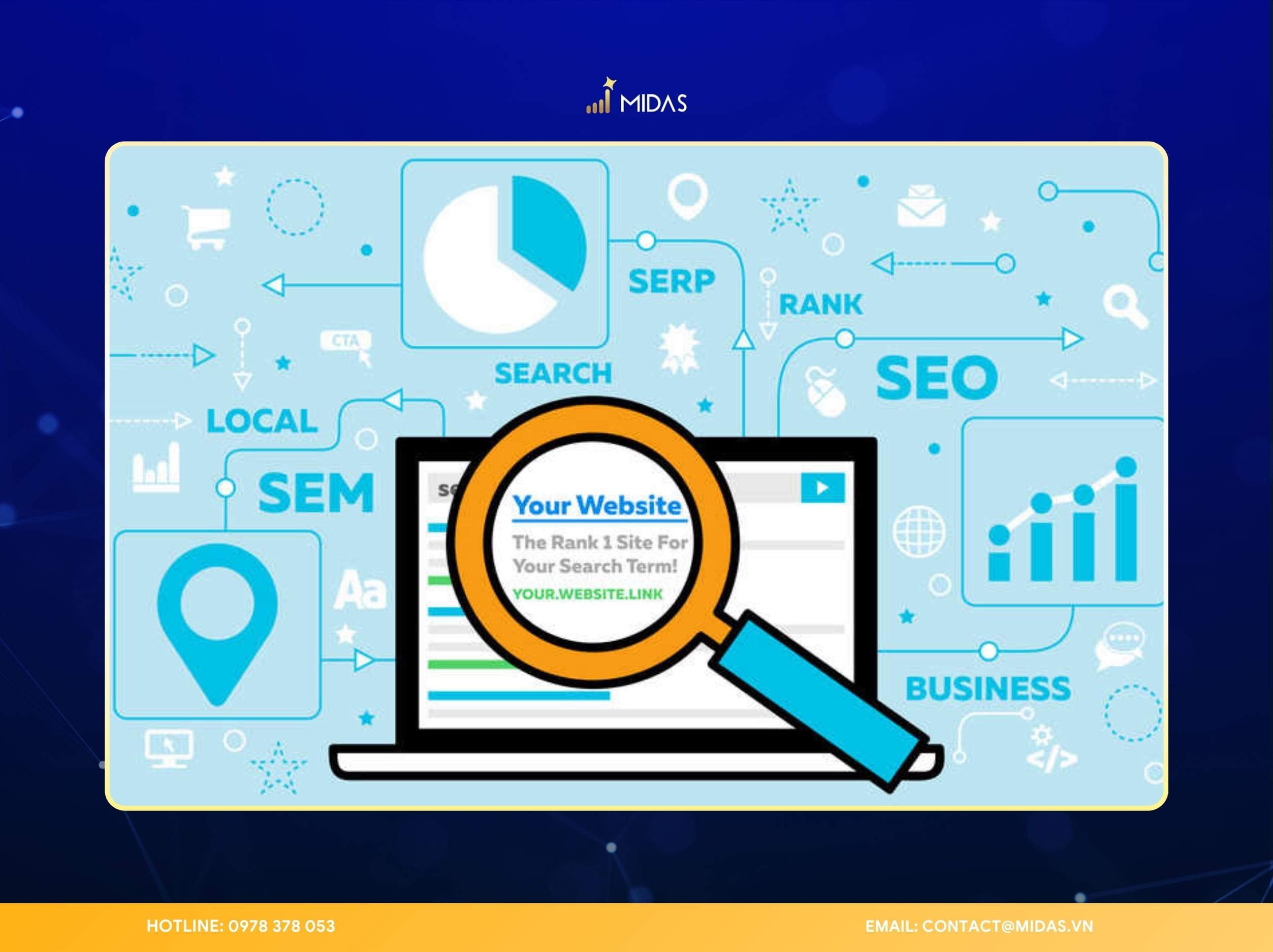 Google hiện sử dụng hàng trăm tín hiệu để đánh giá website