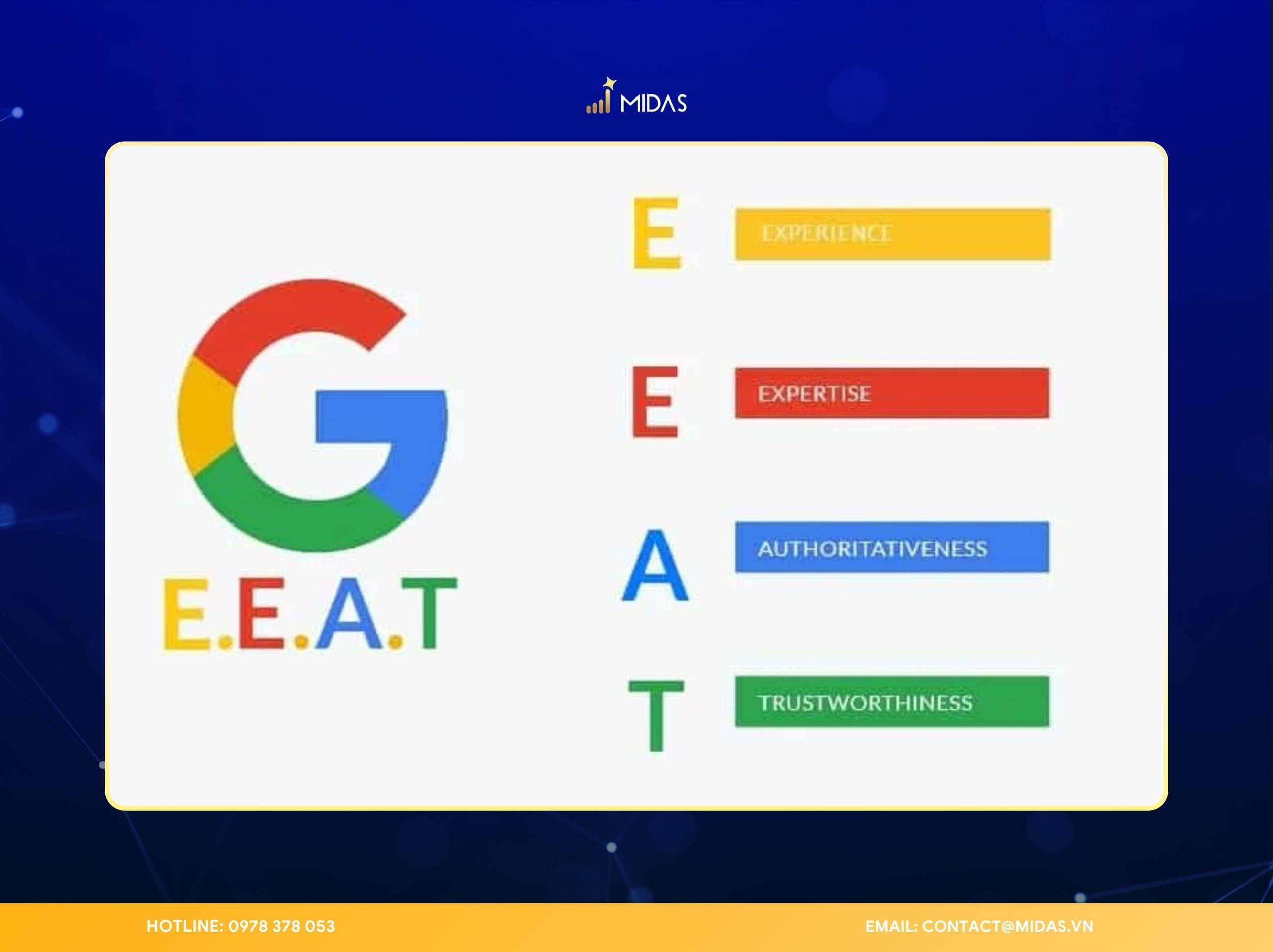 Google sử dụng tiêu chí E-E-A-T để đánh giá chất lượng nội dung và độ tin cậy của website