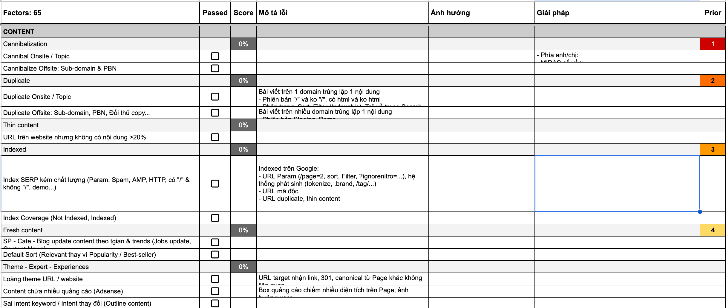template phân tích thị trường dịch vụ seo midas agency
