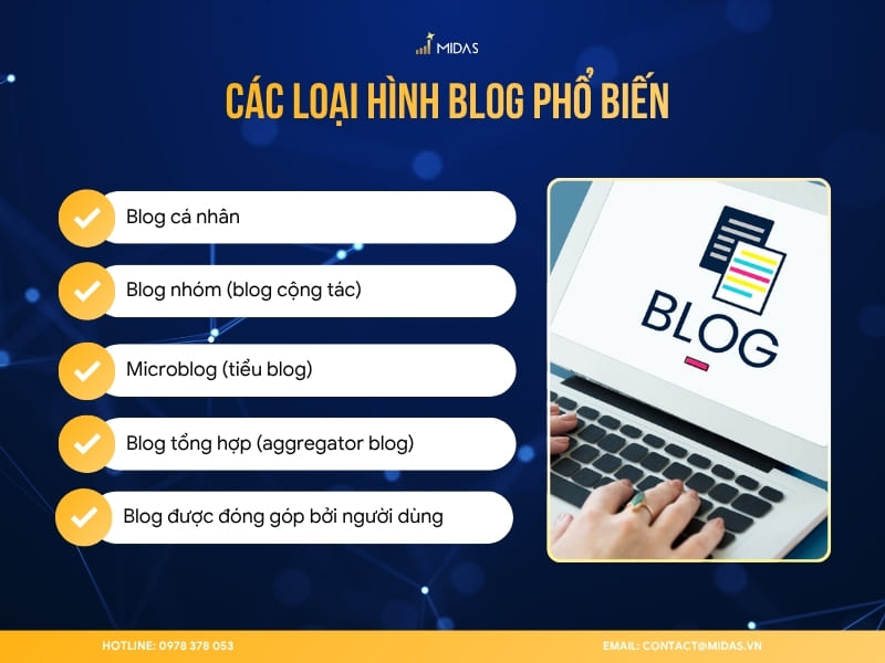 Các loại hình blog phổ biến hiện nay