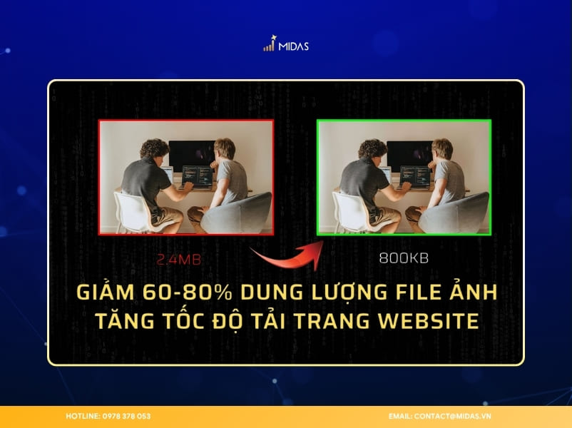 Giảm dung lượng ảnh trước khi đăng tải để cải thiện tốc độ tải trang chậm