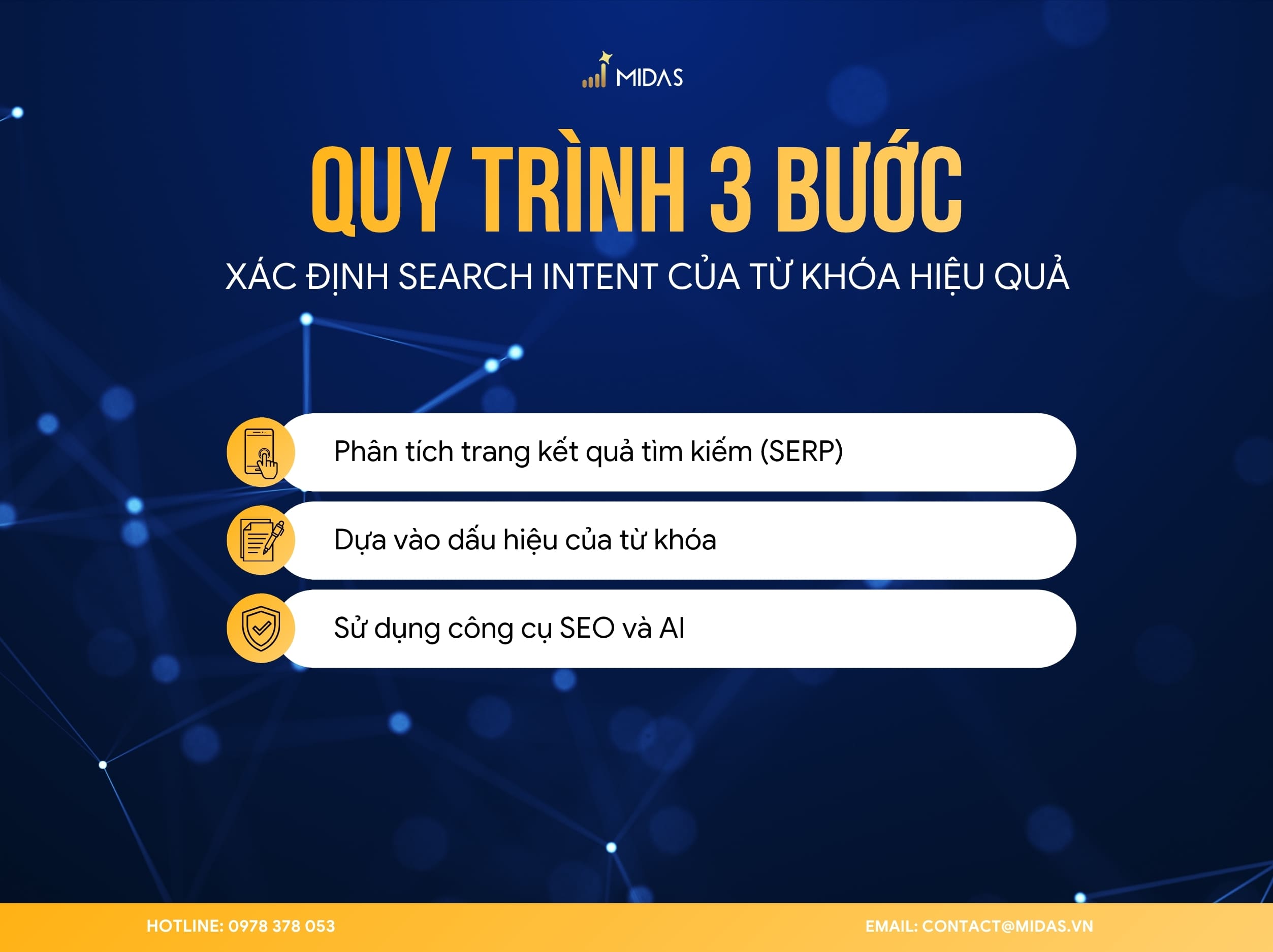 3 bước xác định Search Intent của từ khóa hiệu quả