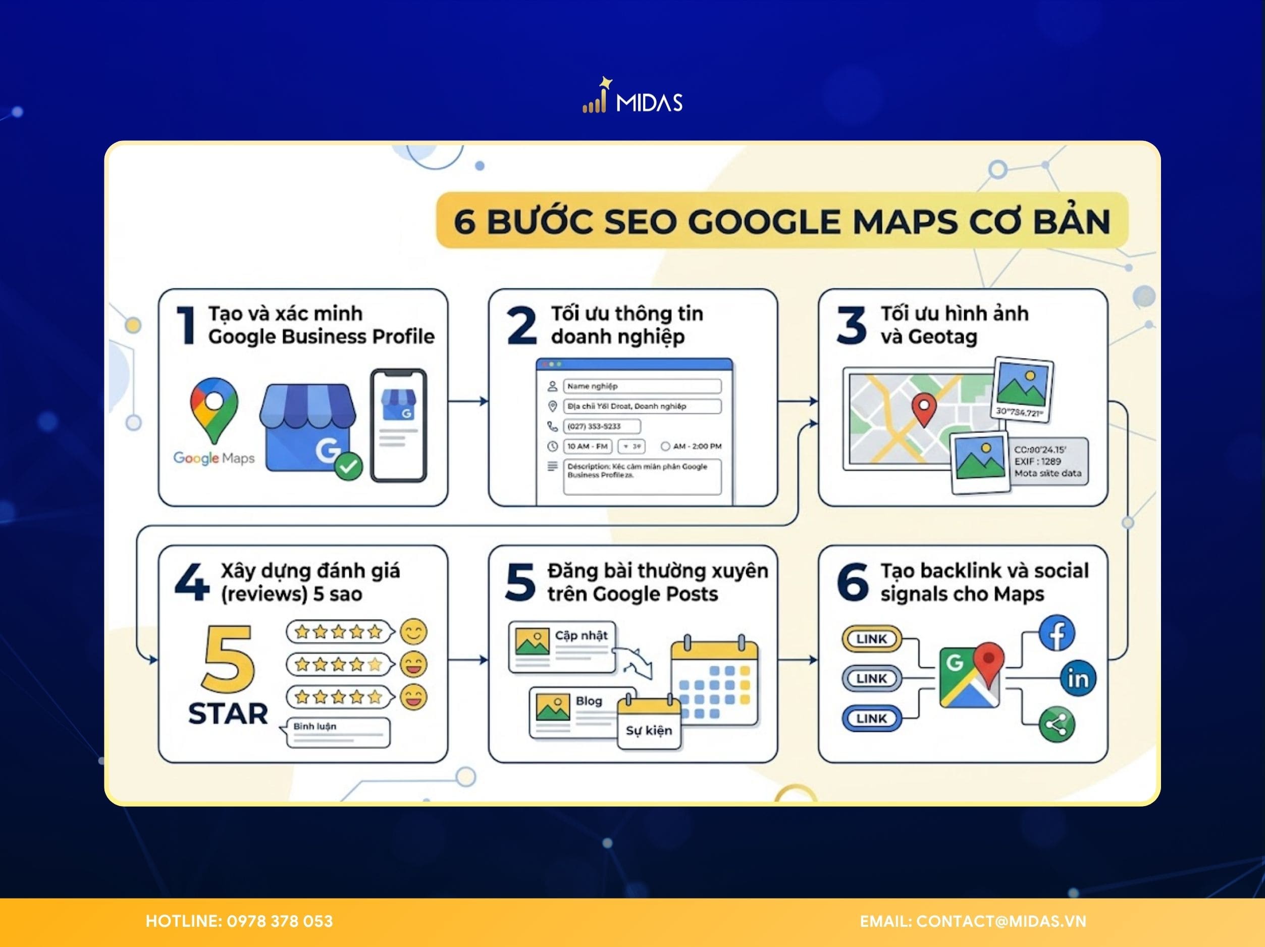 6 Bước SEO Google Maps cơ bản