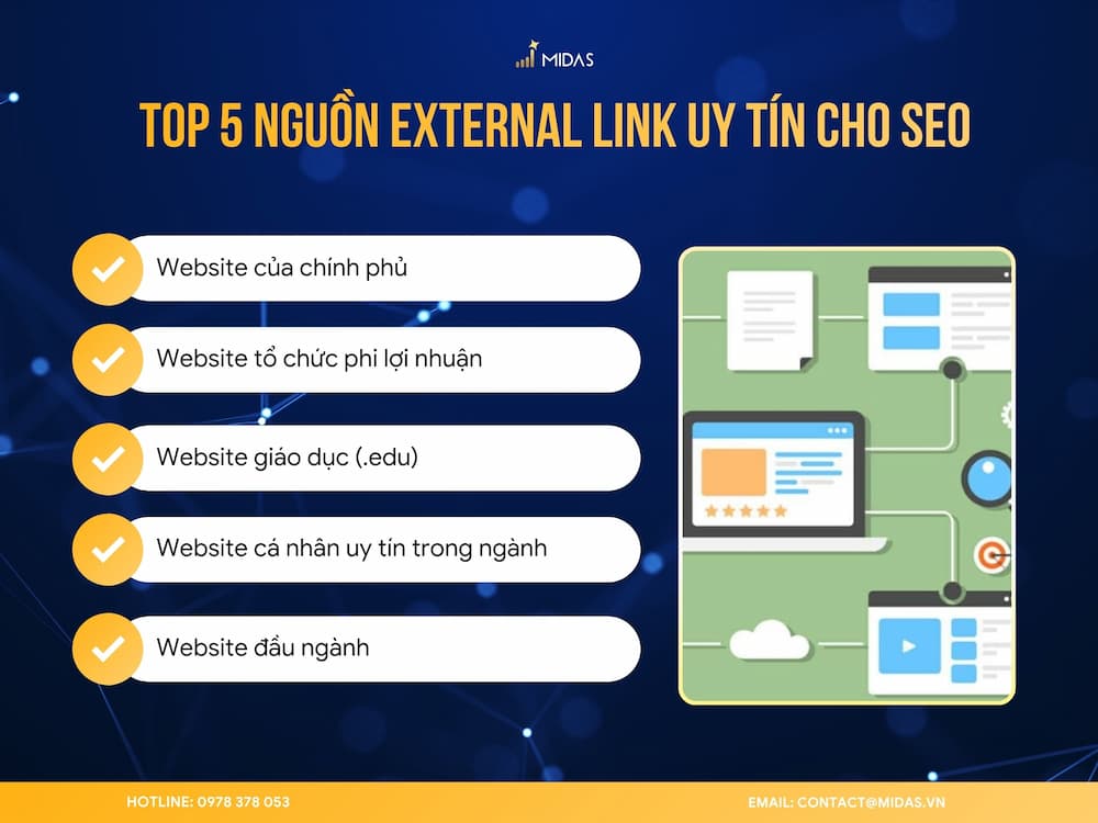 5 nhóm nguồn external link hàng đầu được đánh giá cao