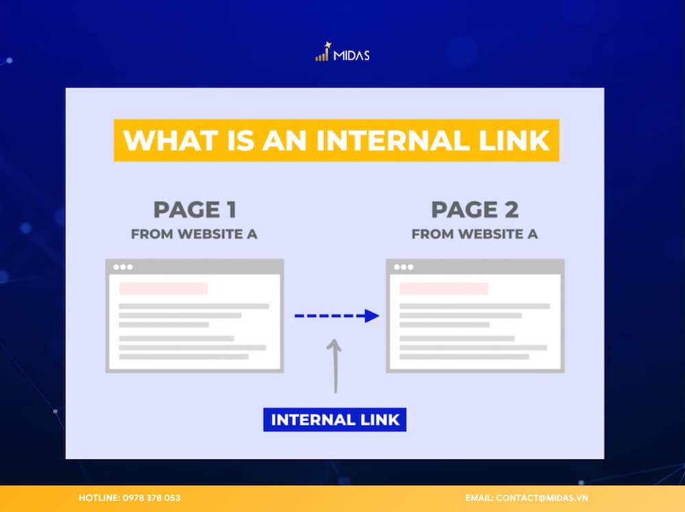 Internal link đóng vai trò như cầu nối liên kết các trang nội bộ, giúp tối ưu luồng điều hướng cho người dùng và Googlebot.