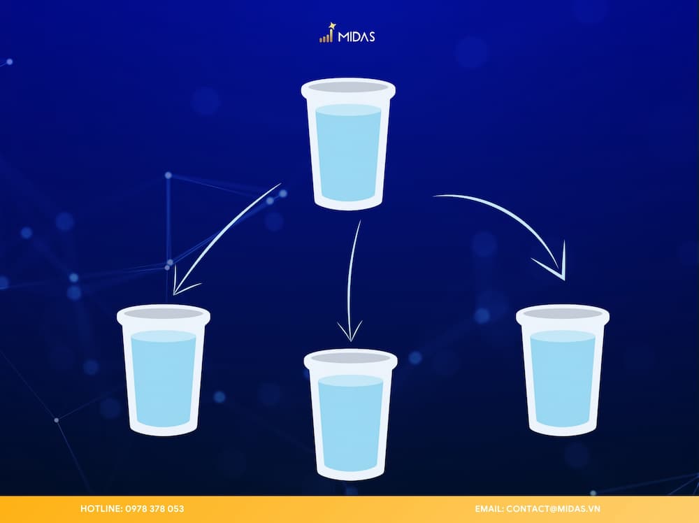 Link juice chia sẻ sức mạnh từ website này sang website khác thông qua các liên kết