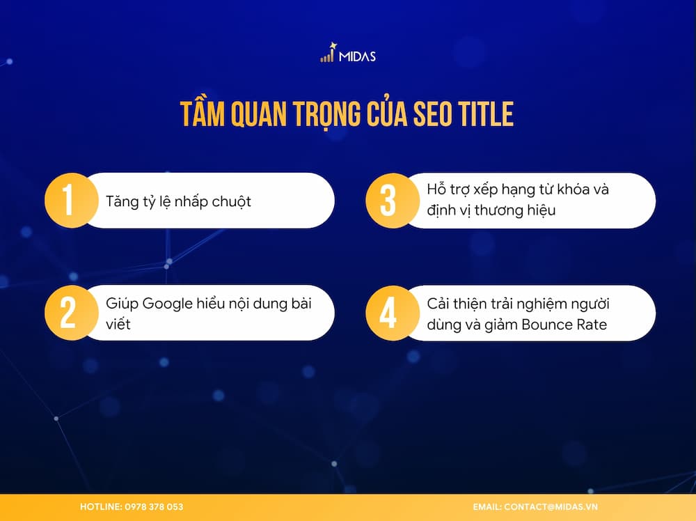 Một tiêu đề chuẩn SEO có tầm quan trọng rất lớn với sự phát triển của website