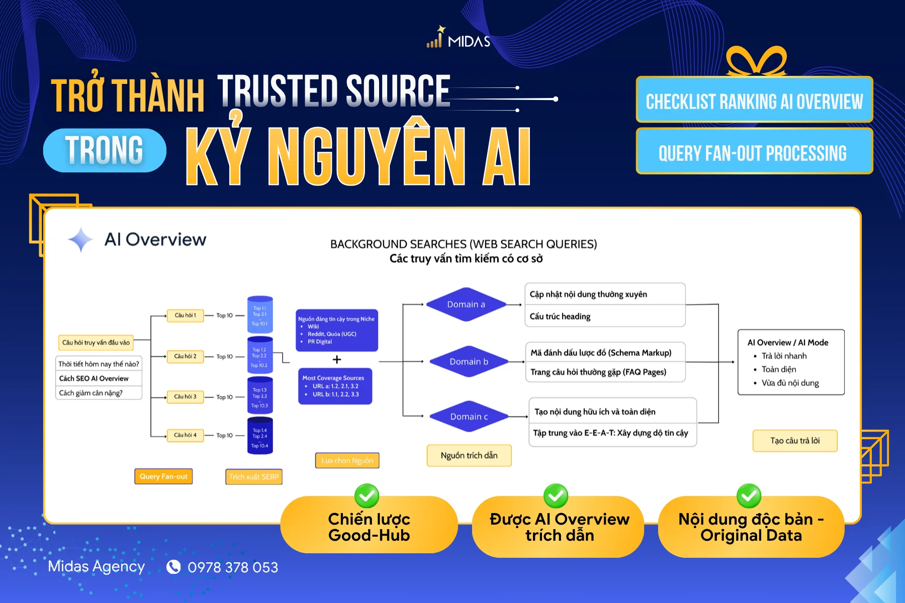 Công thức Trusted-Source để AI tự động đề xuất