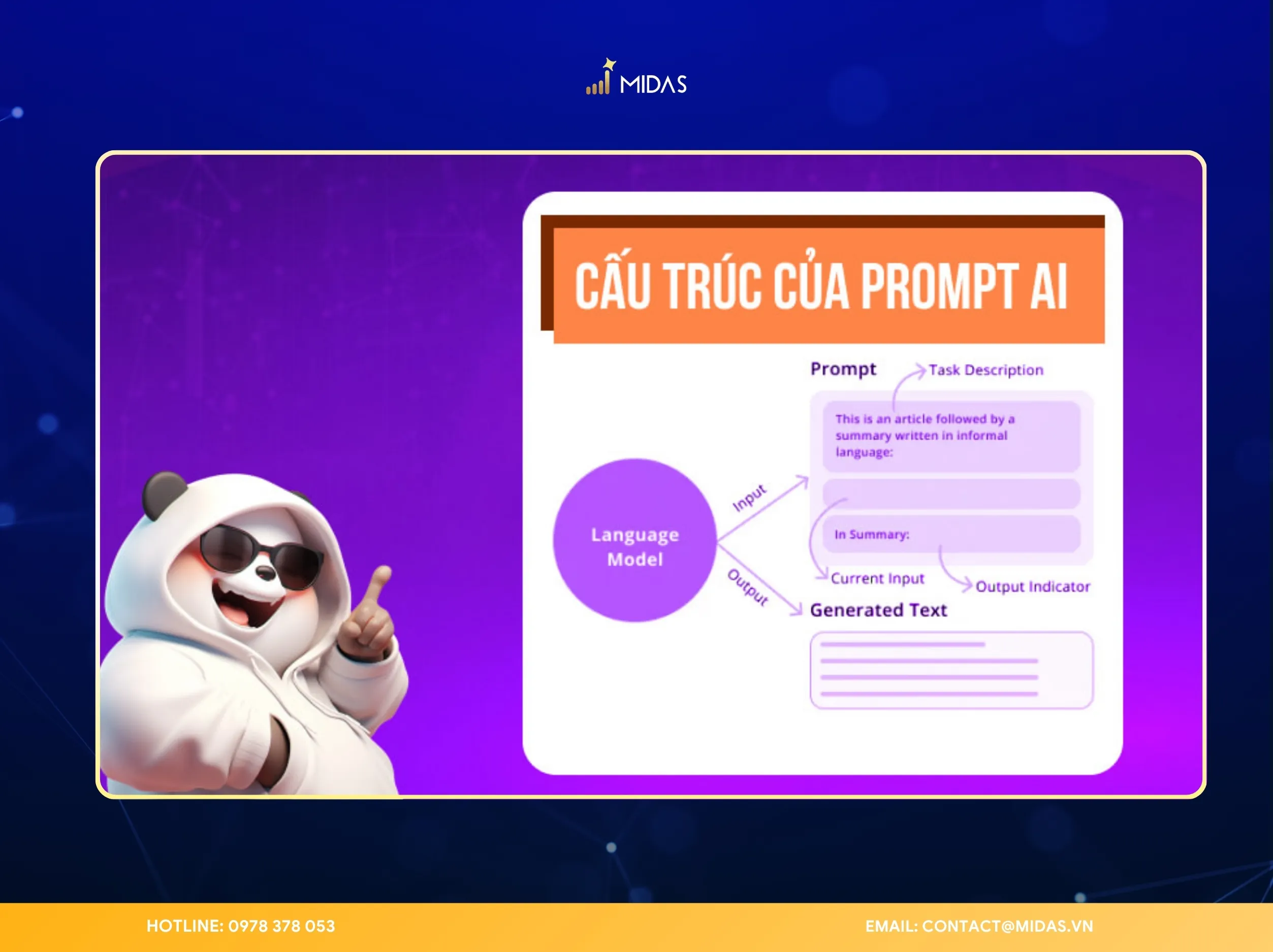 Cấu trúc của một Prompt "chuẩn chỉnh"