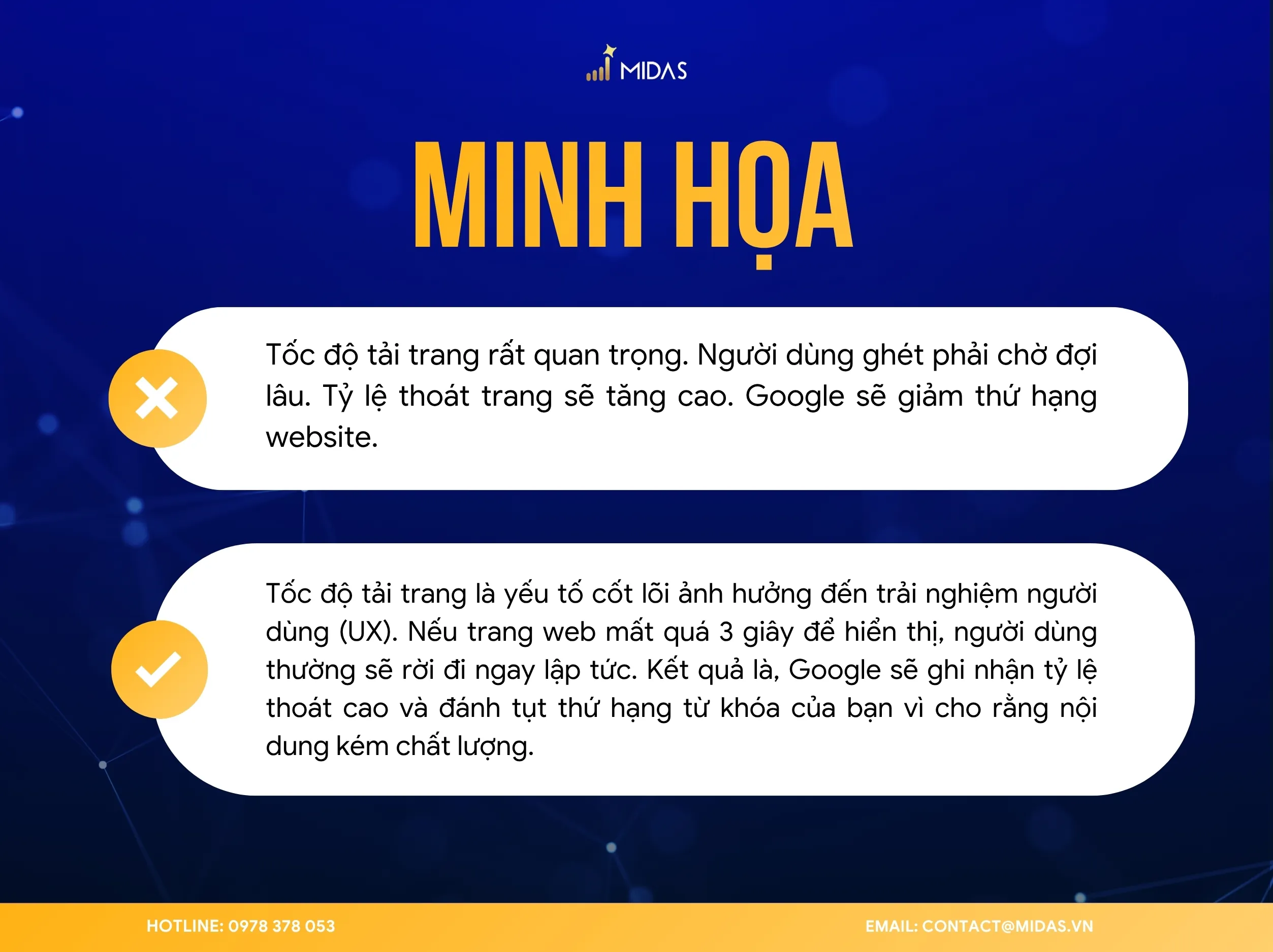 Ví dụ về định nghĩa rõ ràng khái niệm khi viết bài cho website