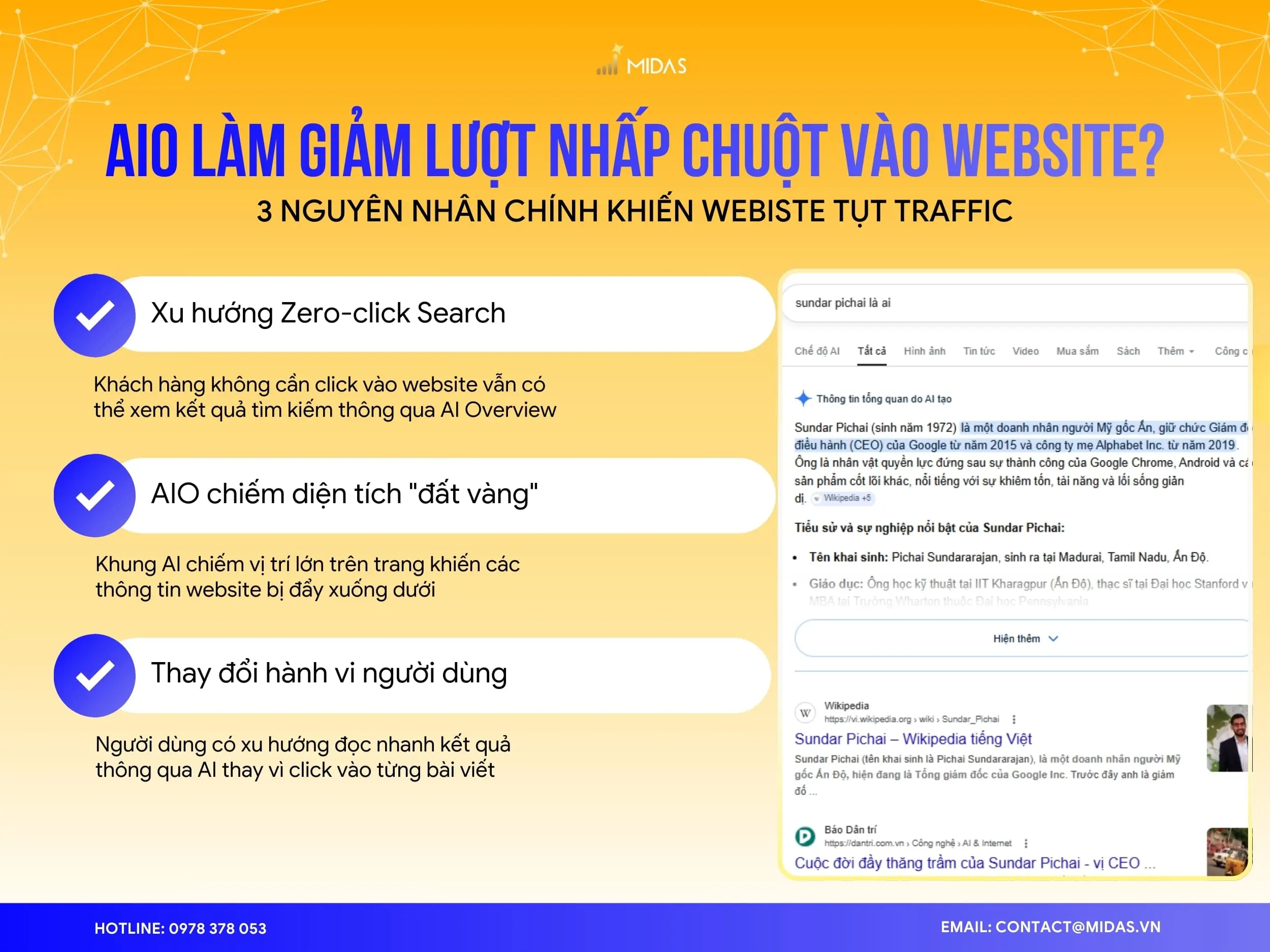 Infographic của Midas Agency giải thích 3 nguyên nhân chính khiến AI Overview (AIO) làm giảm lượt nhấp chuột vào website bao gồm: Xu hướng Zero-click Search (khách xem kết quả trực tiếp), AIO chiếm diện tích màn hình đẩy kết quả tự nhiên xuống dưới, và sự thay đổi hành vi đọc nhanh của người dùng thay vì click vào bài viết.