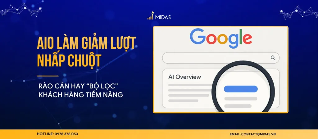 AIO làm giảm lượt nhấp chuột: Rào cản hay “bộ lọc” khách hàng tiềm năng