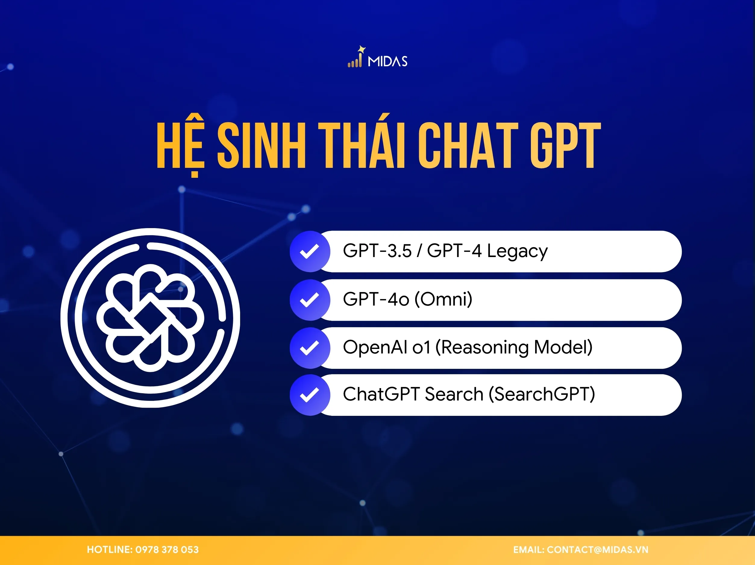 Hệ sinh thái các phiên bản của ChatGPT