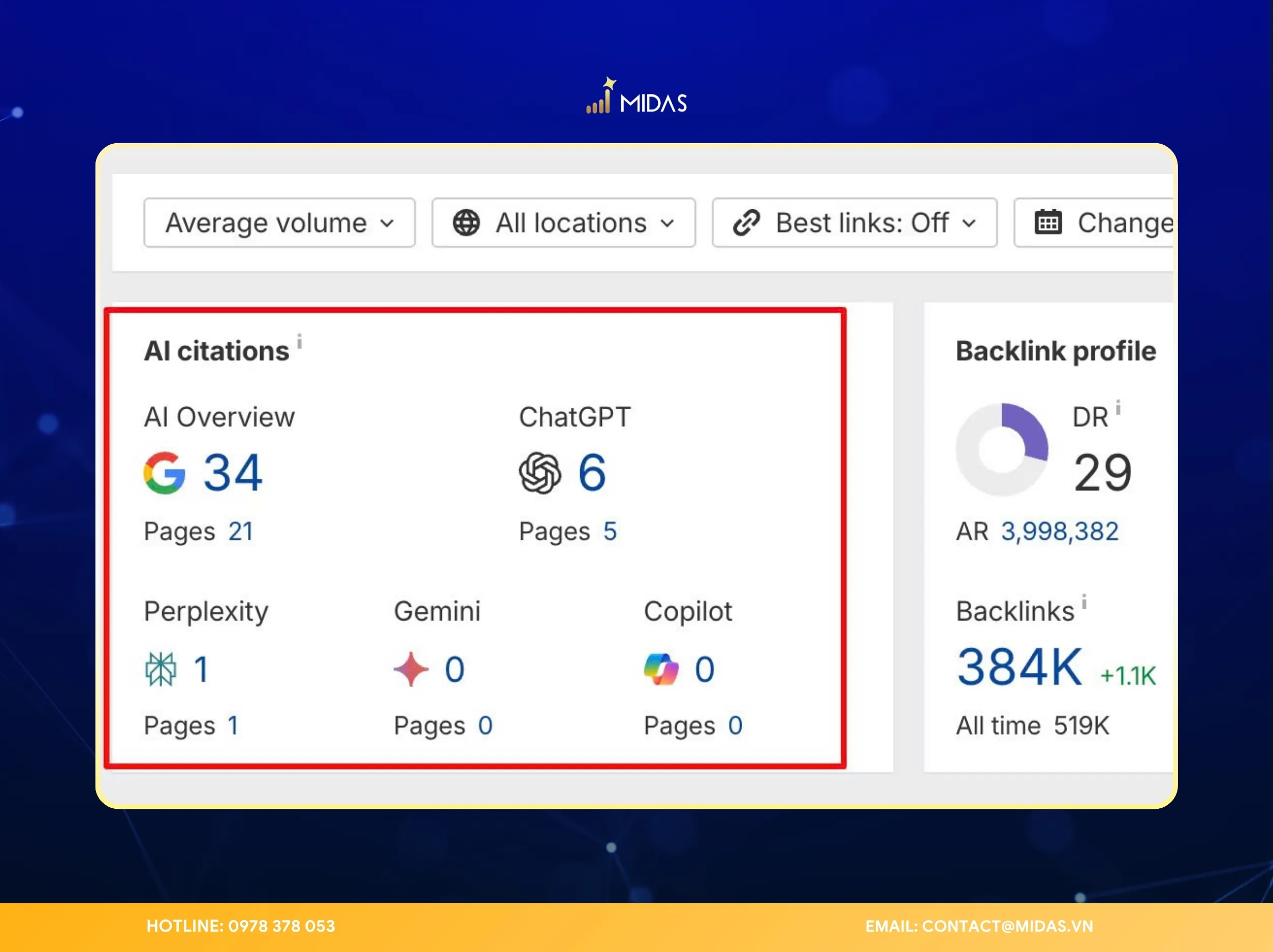 GEO tăng độ nhận diện và tăng tỷ lệ chuyển đổi