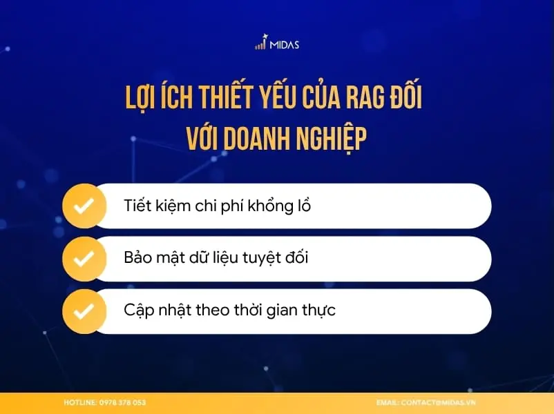 Lợi ích thiết yếu của RAG đối với doanh nghiệp