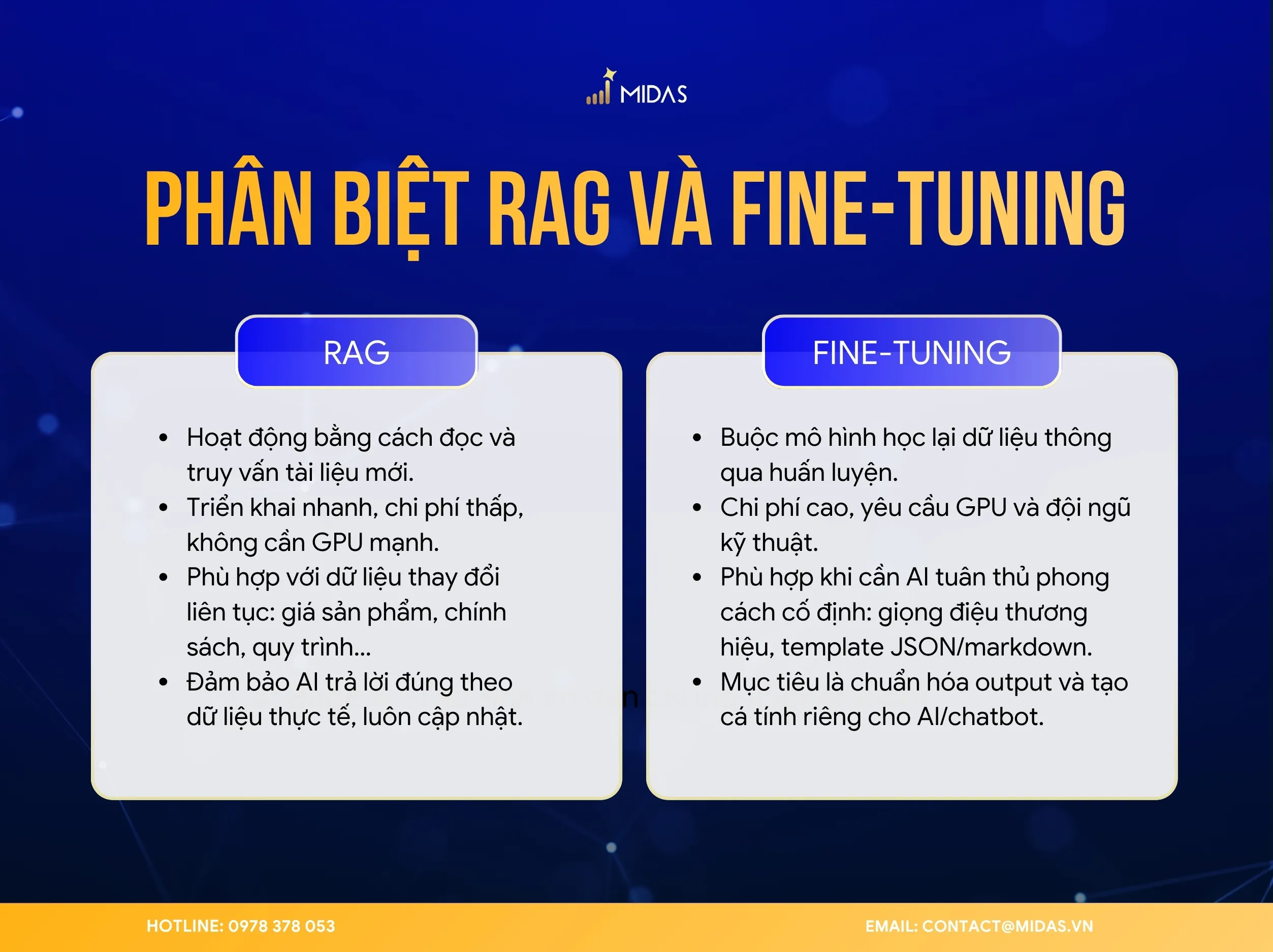 Phân biệt RAG và Fine-tuning