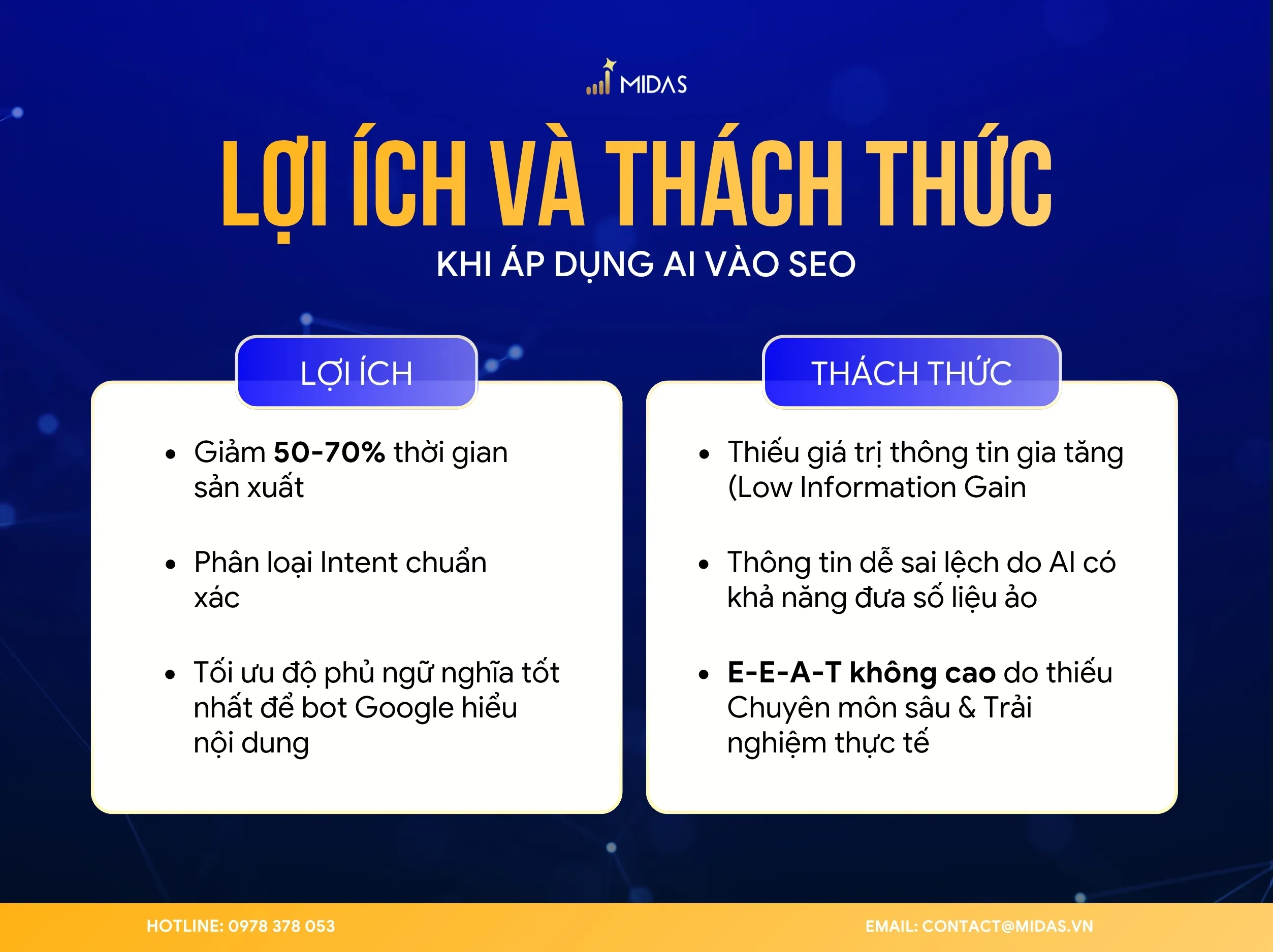 SEO truyền thống và SEO AI cùng nhằm tối ưu khả năng hiển thị của website trên công cụ tìm kiếm