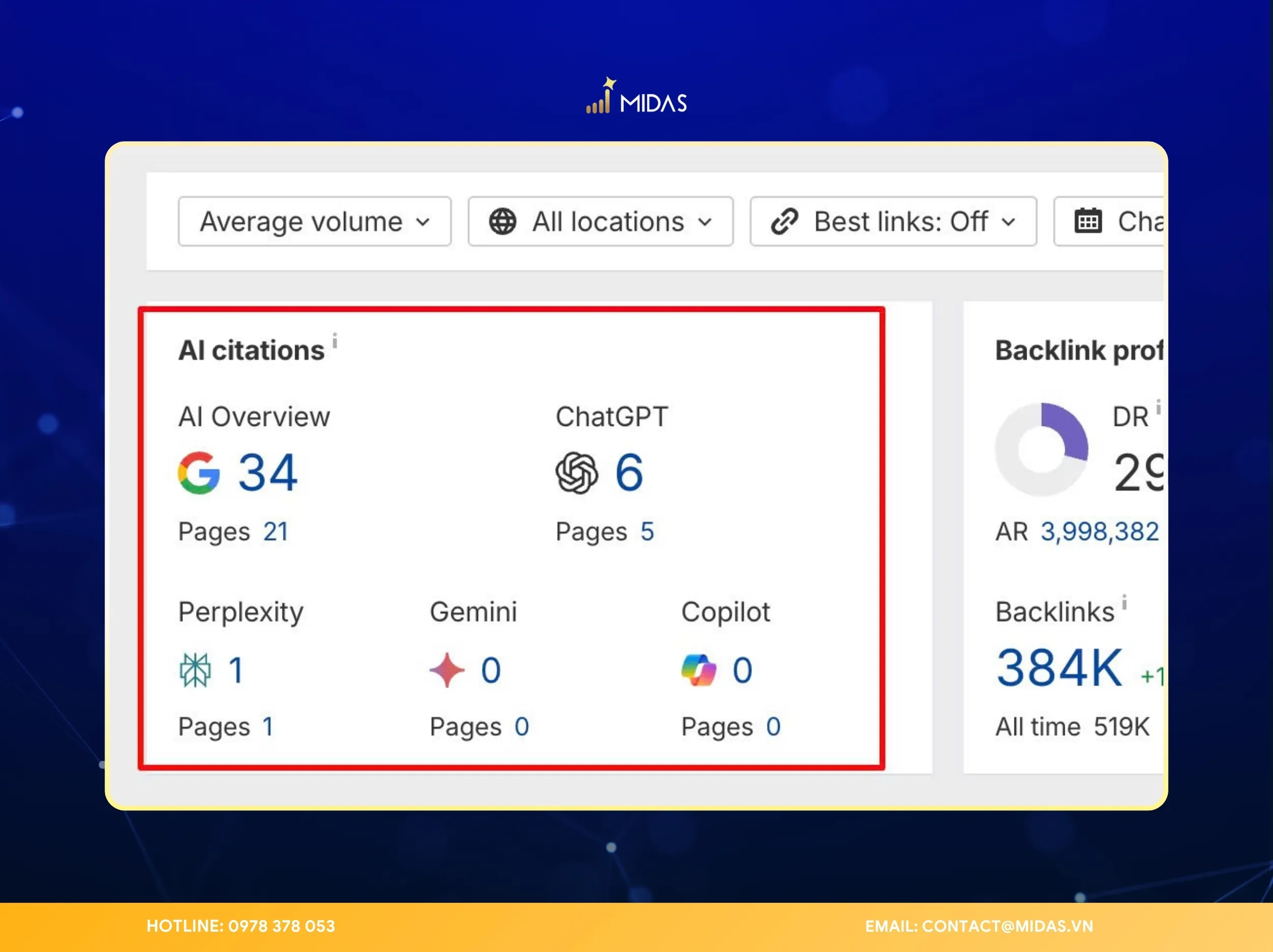 Cách đo lường hiệu quả của chiến dịch GEO và AEO