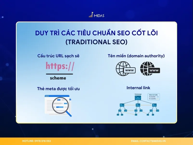 Chiến lược duy trì các tiêu chuẩn SEO cốt lõi