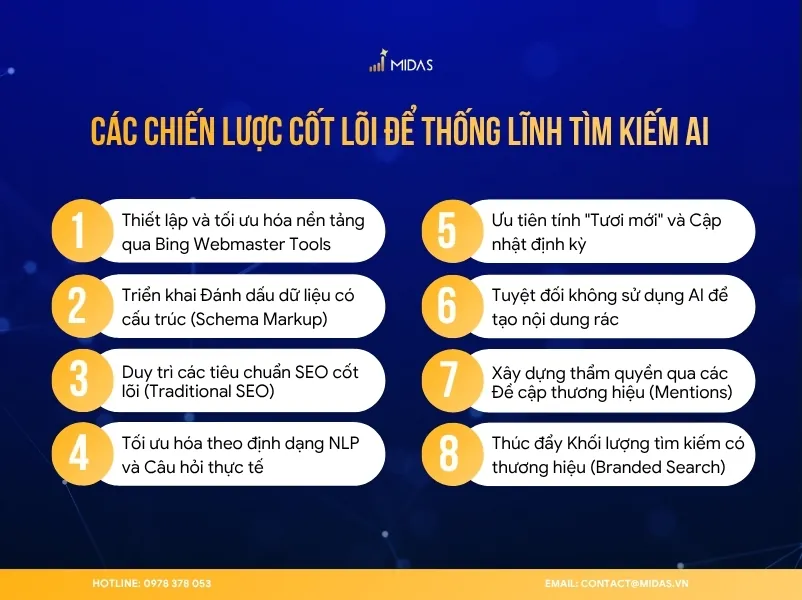 Các chiến lược cốt lõi để thống lĩnh tìm kiếm AI
