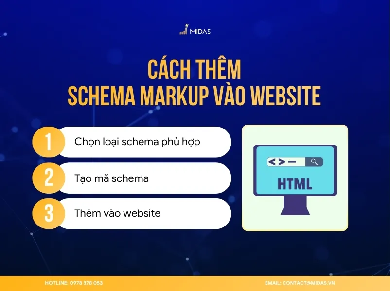 3 bước thêm Schema Markup for AI Search vào trang web