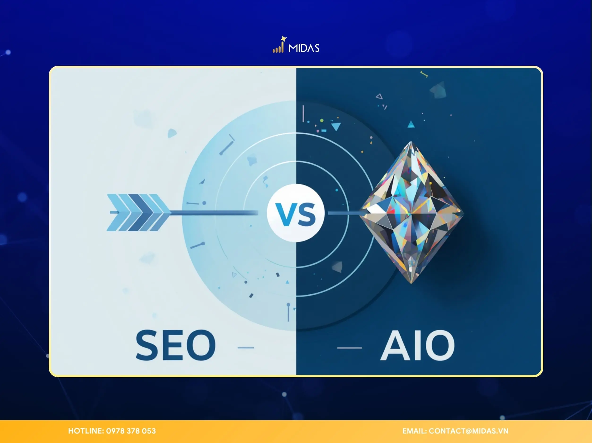 SEO và AIO có mối liên hệ đặc biệt