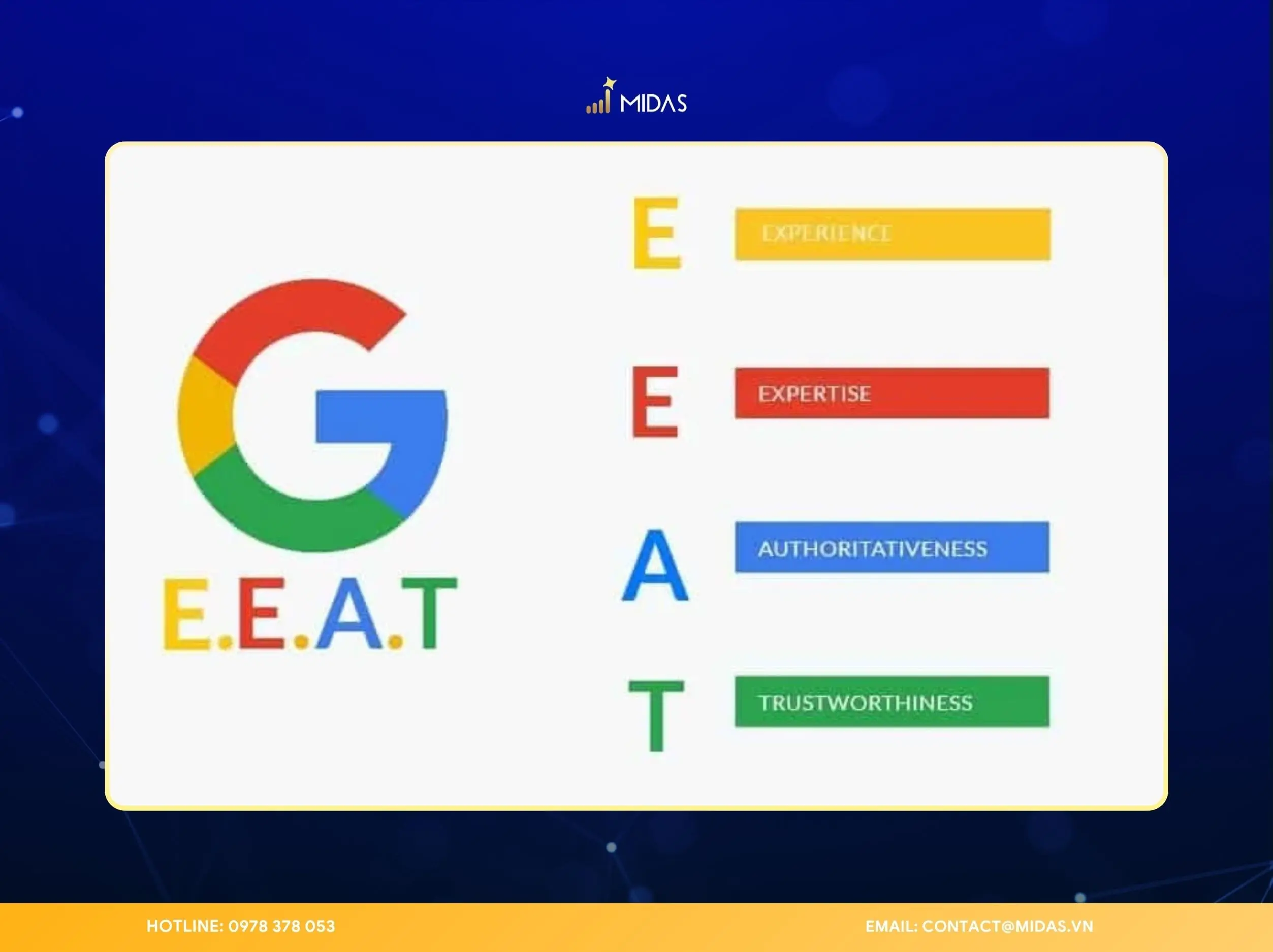Google sử dụng tiêu chí E-E-A-T để đánh giá chất lượng nội dung và độ tin cậy của website