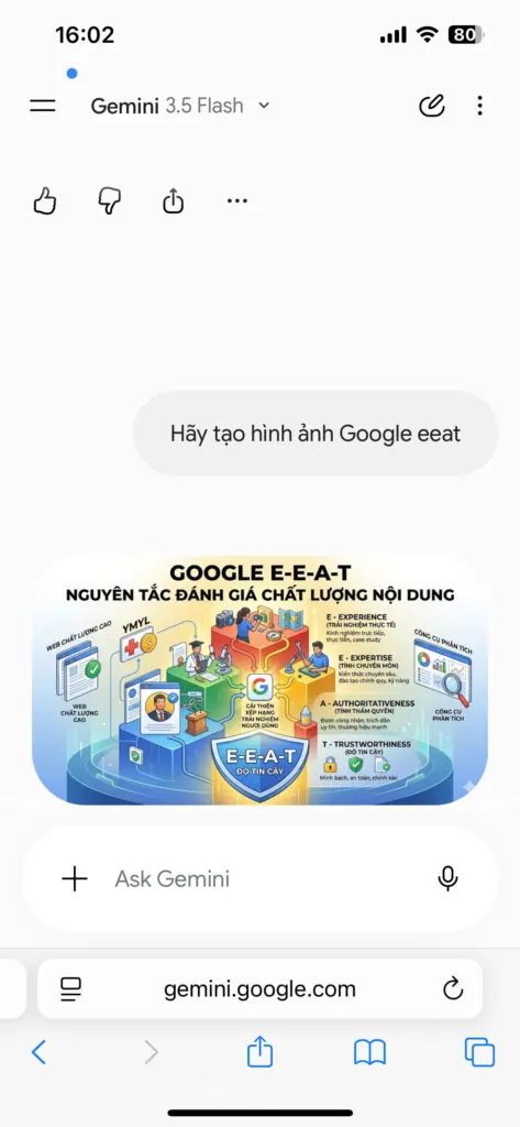 Gemini có khả năng tạo ảnh nhanh chóng