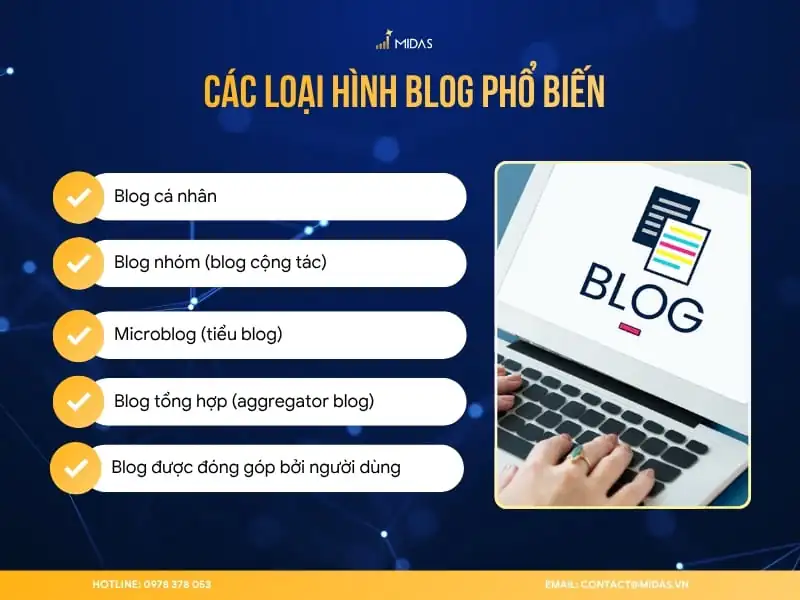 Các loại hình blog phổ biến hiện nay