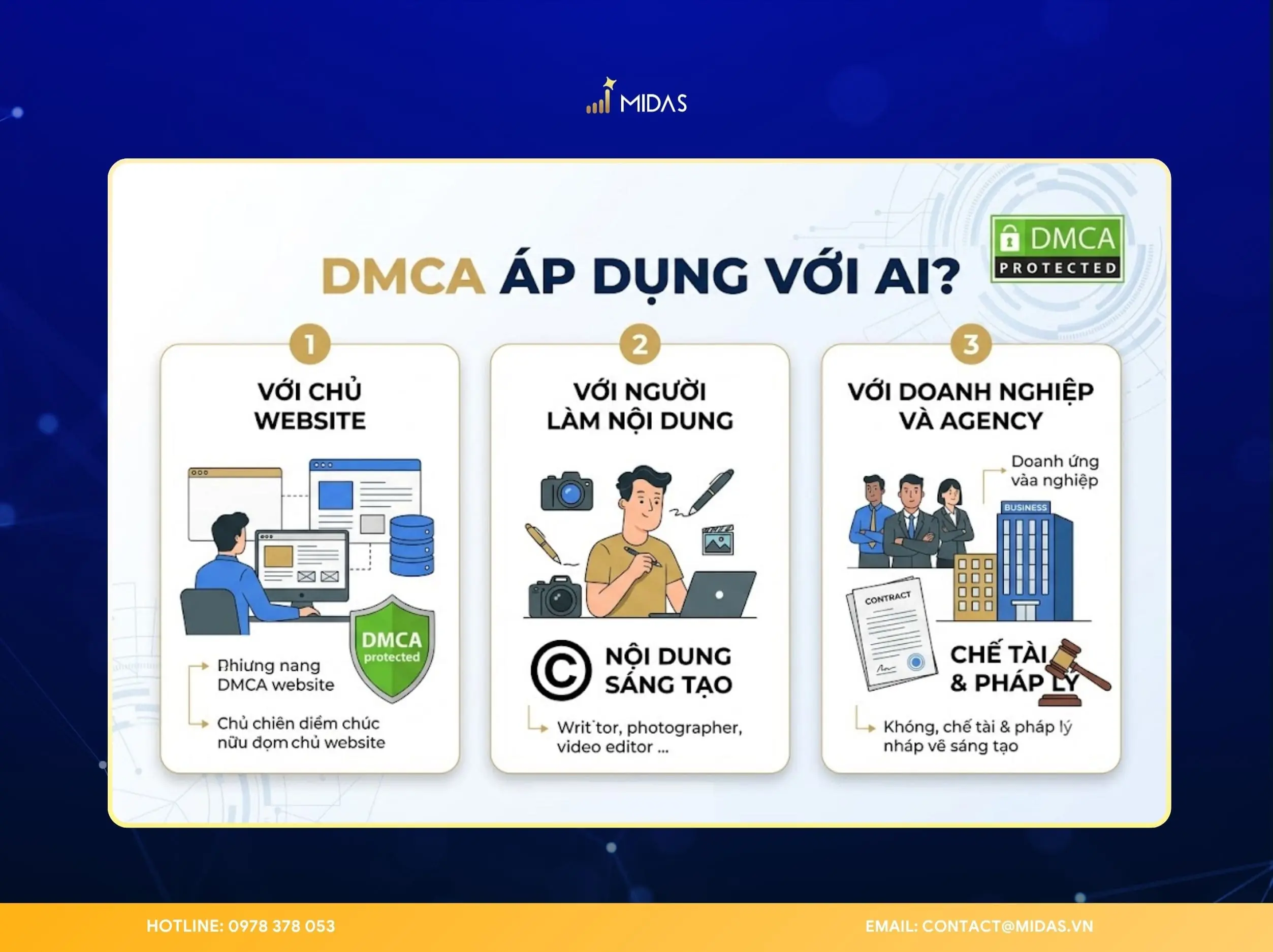 Bất kỳ ai sở hữu nội dung số đều có thể áp dụng và hưởng lợi từ đạo luật DMCA