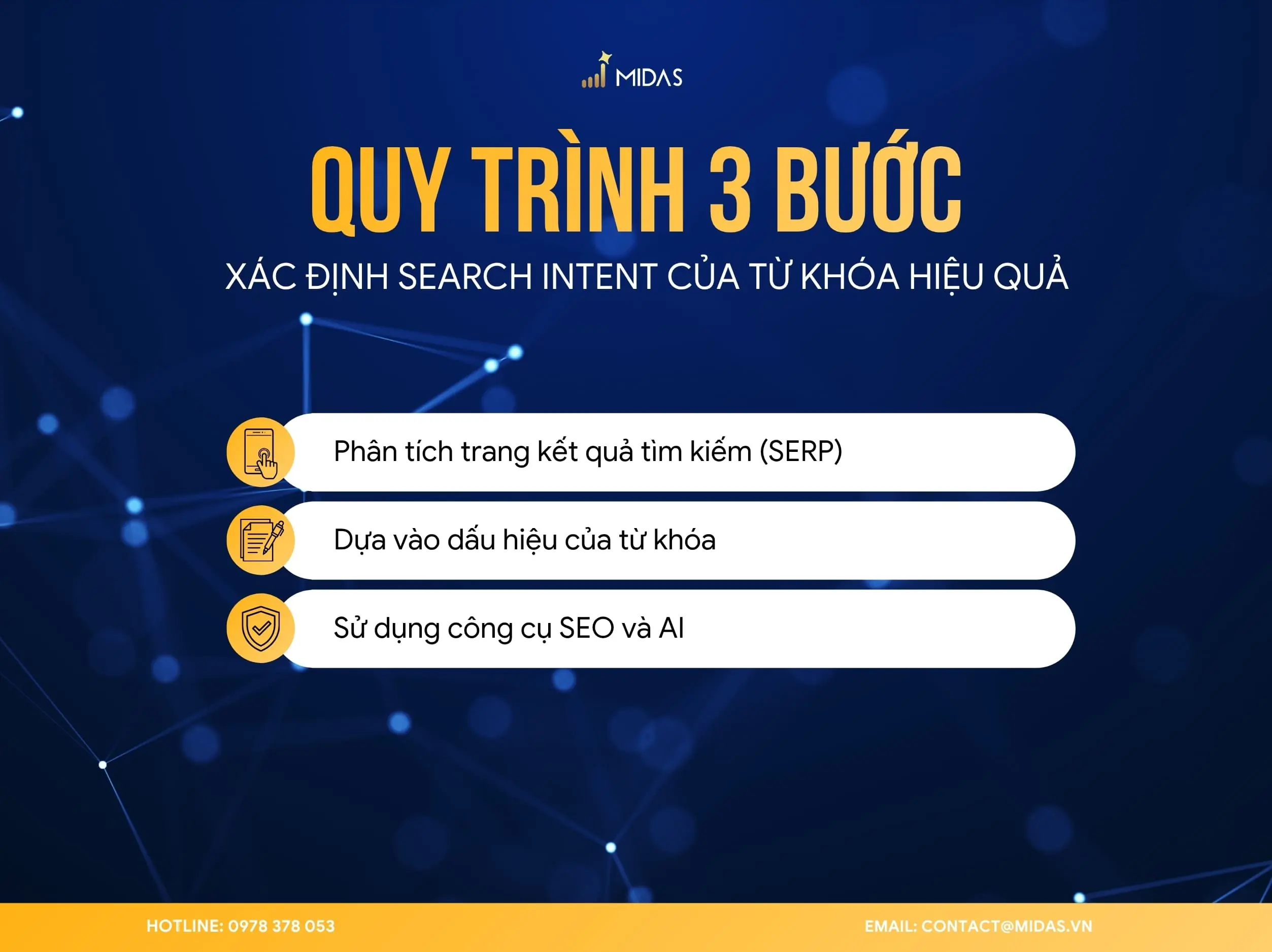 3 bước xác định Search Intent của từ khóa hiệu quả